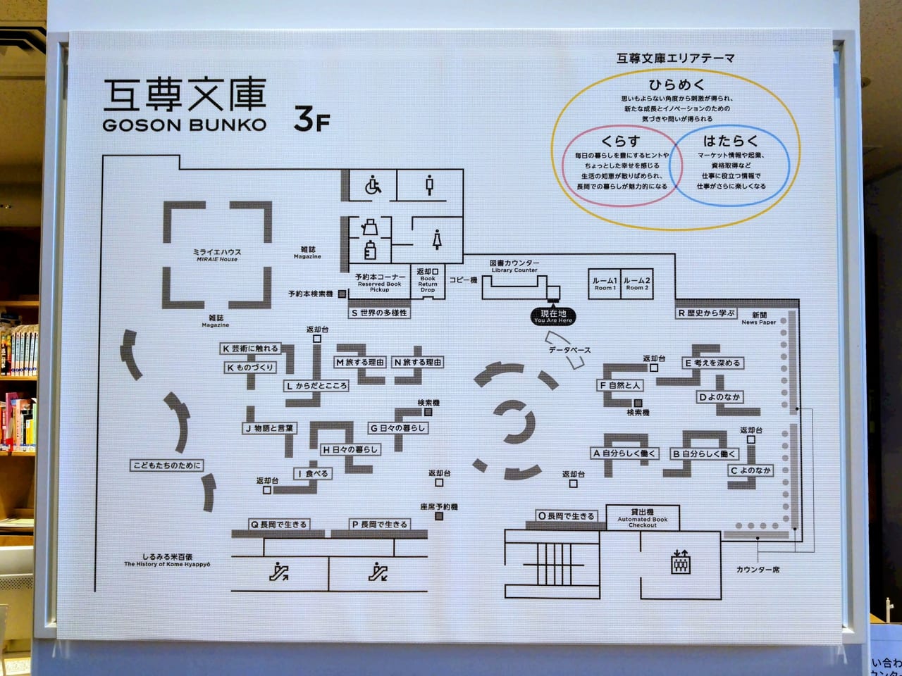 ミライエ長岡3階エリアマップ